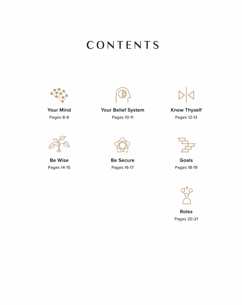 table of contents- 1 Unfettered