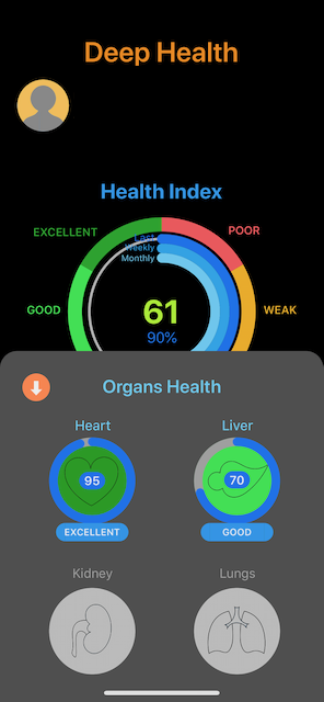 Deep Health® device interface that shows health score