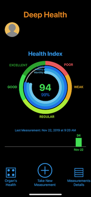 Deep Health® device interface that shows health score of 94