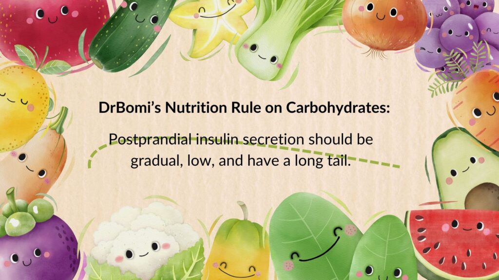 Carbohydrates and postprandial insulin curves: a healthy curve that rises gently to a low peak and tapers with a long tail, and an unhealthy curve that spikes quickly and drops fast.