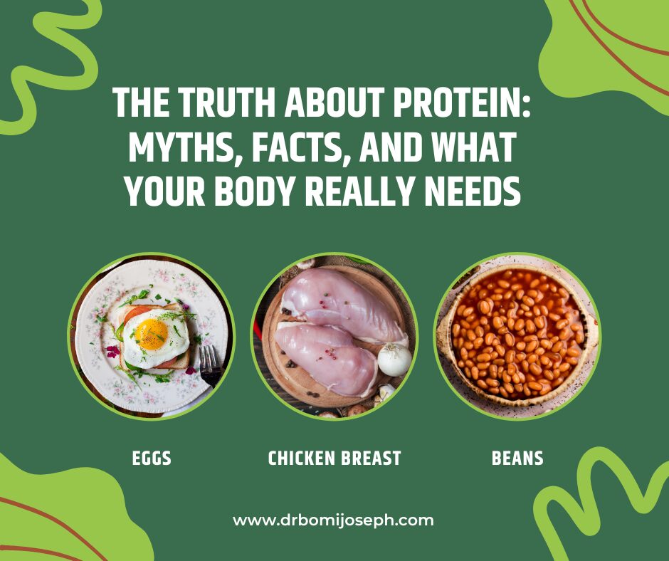 The Truth About Protein: Myths, Facts, and What Your Body Really Needs 7 Featured image for article “The Truth About Protein: Myths, Facts, and What Your Body Really Needs.”