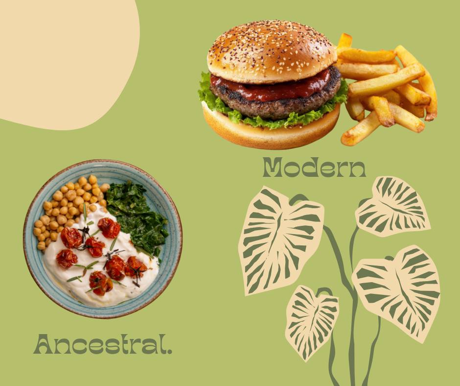 Comparison of an ancestral whole-food meal versus a modern burger and fries, showing how our diet evolved.