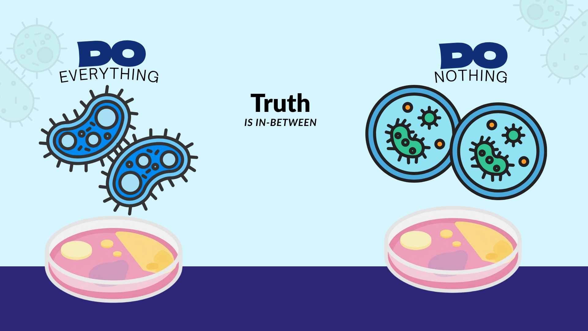 Illustration contrasting two gut microbiome myths: that bacteria control everything versus that they do nothing, with the truth shown between the two extremes.